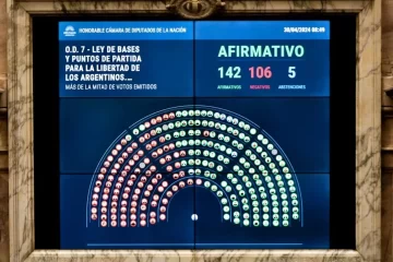 Quienes son los que dieron los votos para la vuelta de Ganancias y Bienes Personales