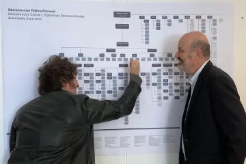 Avanza el achique estatal: fusionan dos organismos de geociencia y transforman el Instituto del agua