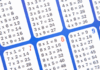 Guía Completa de Tablas de Multiplicar: Del 1 al 10