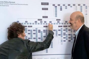 Milei acelera el achique del Estado: INTA, el INTI, ANMAT y el Instituto del Cáncer en la mira