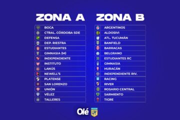Así quedaron las zonas para el Apertura y Clausura 2026