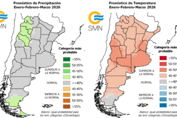 Pronóstico trimestral: el verano continuará con lluvias normales y mucho calor