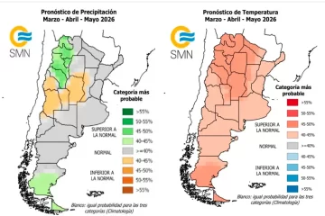 Pronóstico del Servicio Meteorológico para el otoño: previsiones de lluvias y temperaturas