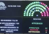 Pese al rechazo de Milei y ante la abstención de Bullrich, el Senado nombró a Michelli como jueza Pese al rechazo de Milei y ante la abstención de Bullrich, el Senado nombró a Michelli como jueza