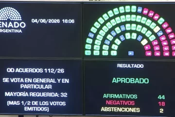 Pese al rechazo de Milei y ante la abstención de Bullrich, el Senado nombró a Michelli como jueza Pese al rechazo de Milei y ante la abstención de Bullrich, el Senado nombró a Michelli como jueza